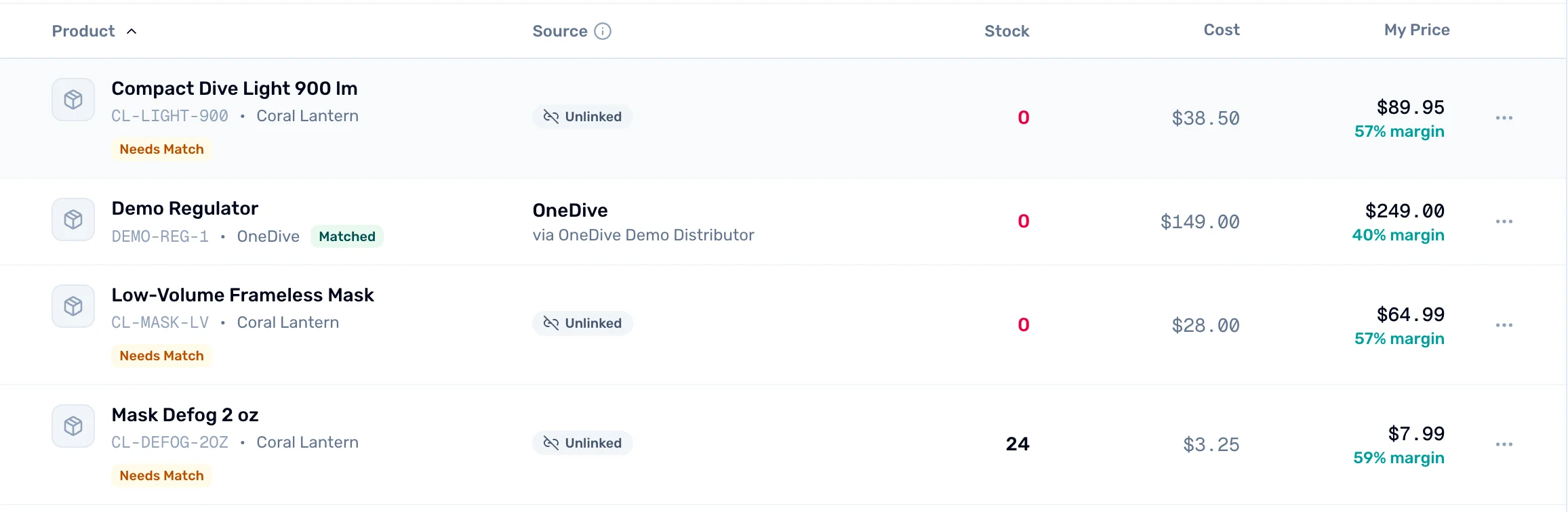 My Inventory after the import: seven products, most with stock 0 in red, a Needs Match tag under each new one, and My Price with the margin