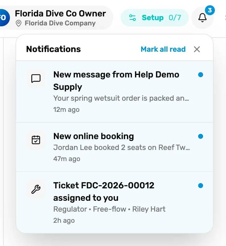 The right side of the register's top bar, Florida Dive Co Owner at Florida Dive Company, the Setup 0/7 pill and the bell with a 3, and the bell open under it: Notifications, Mark all read and a close X, then three unread rows, each with a blue dot: New message from Help Demo Supply, Your spring wetsuit order is packed an…, 12m ago; New online booking, Jordan Lee booked 2 seats on Reef Tw…, 47m ago; and Ticket FDC-2026-00012 assigned to you, Regulator · Free-flow · Riley Hart, 2h ago
