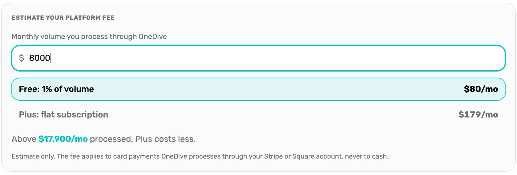 Estimate your platform fee: a monthly volume of 8000 dollars typed in, then a row for Free, a percent of volume per month, a row for Plus, a flat subscription per month, and the line Above an amount a month processed, Plus costs less