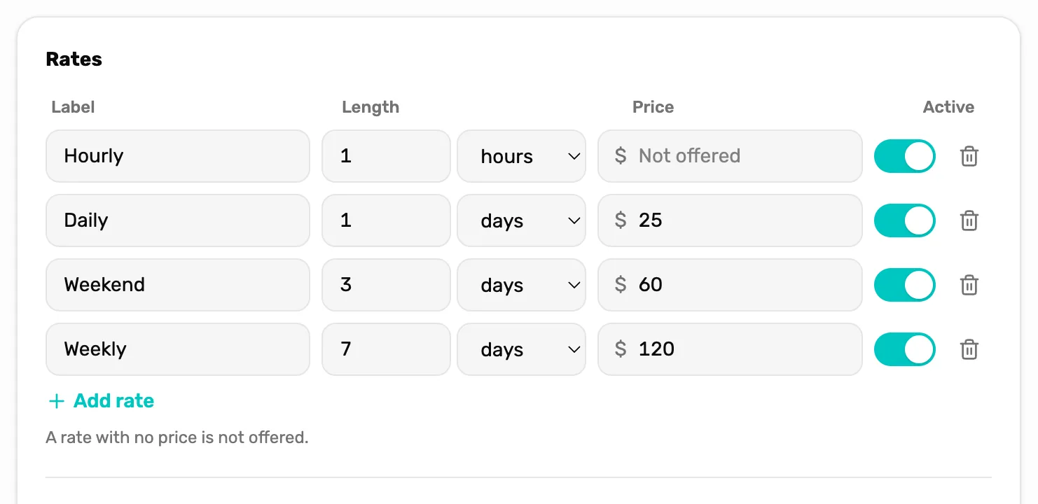 The Rates card: Label, Length, Price and Active over four rows, Hourly 1 hours reading Not offered, Daily 1 days $25, Weekend 3 days $60, Weekly 7 days $120, then Add rate and A rate with no price is not offered