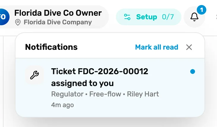 The right side of the register's top bar, Florida Dive Co Owner at Florida Dive Company, the Setup 0/7 pill and the bell with a 1, and the bell open under it: Notifications, Mark all read and a close X, and one unread notice with a wrench, Ticket FDC-2026-00012 assigned to you, Regulator · Free-flow · Riley Hart, 4m ago, with a blue dot