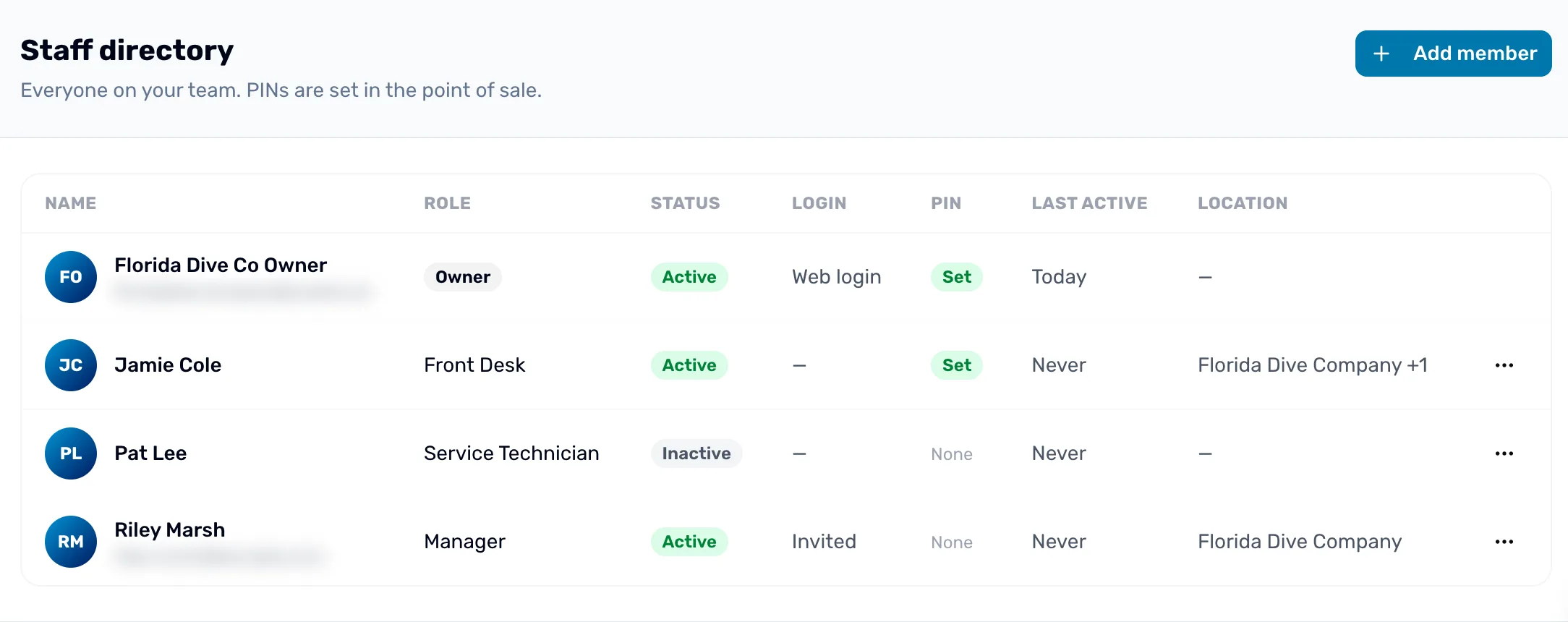 OneDive B2B Settings, Team: Staff directory, Everyone on your team. PINs are set in the point of sale., and Add member. Four rows: the owner, Active, Web login, PIN Set; Jamie Cole, Front Desk, Active, PIN Set, Florida Dive Company +1; Pat Lee, Service Technician, Inactive, PIN None; Riley Marsh, Manager, Active, Invited, PIN None, Florida Dive Company. Emails are blurred