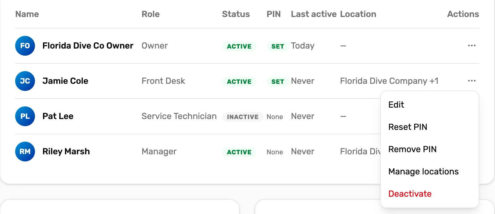 The Staff directory with Jamie Cole's menu open: Edit, Reset PIN, Remove PIN, Manage locations and Deactivate in red