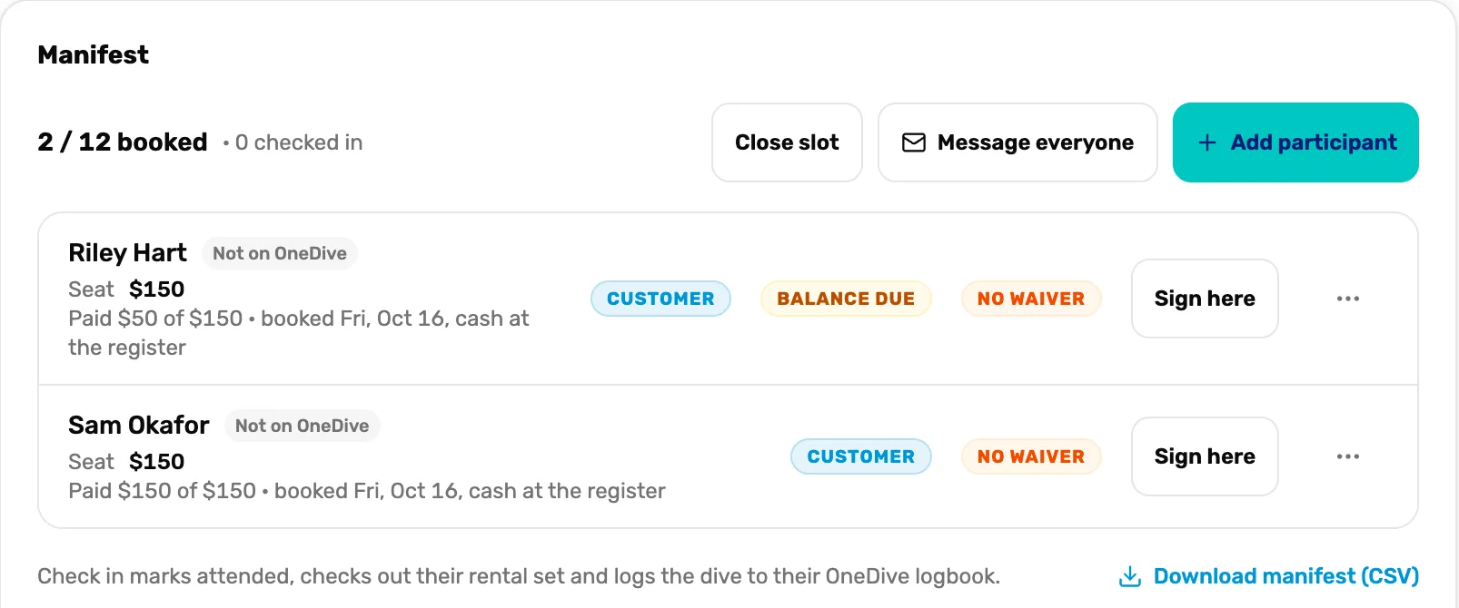The manifest, 2 / 12 booked: Riley Hart paid $50 of $150 with Balance due, and Sam Okafor paid $150 of $150
